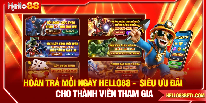 Hoàn Trả Mỗi Ngày HELLO88 - Siêu Ưu Đãi Cho Thành Viên VIP