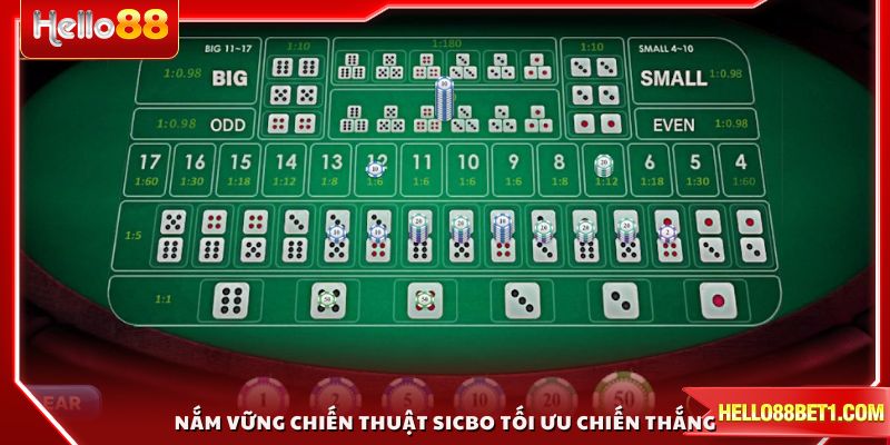 Nắm vững chiến thuật Sicbo giúp tối ưu cơ hội chiến thắng