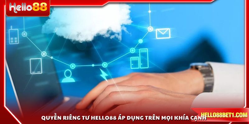 Quyền riêng tư HELLO88 áp dụng trên mọi khía cạnh